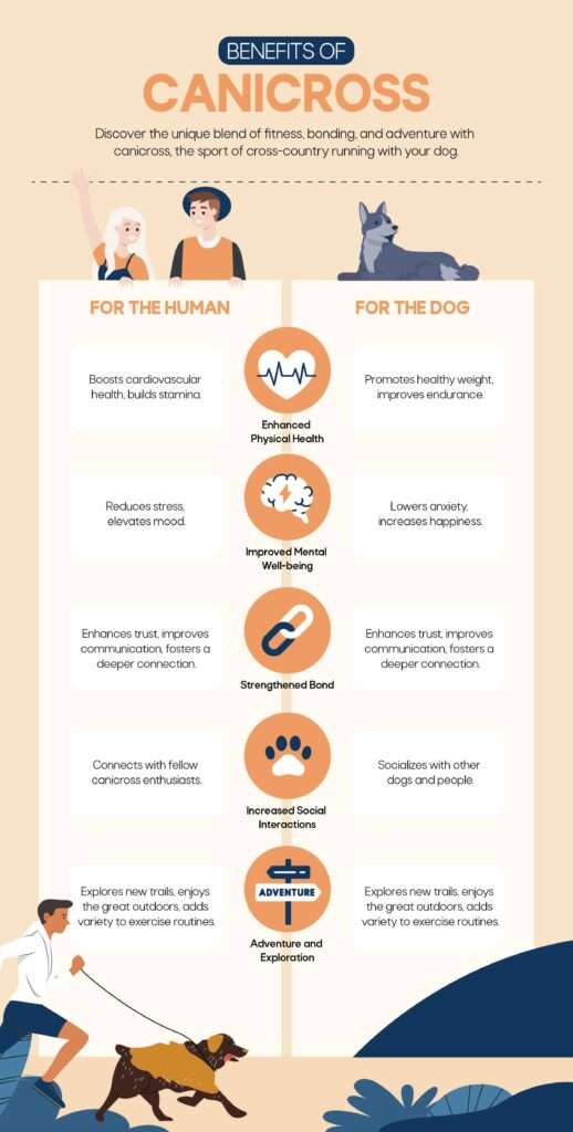 Benefits of Canicross